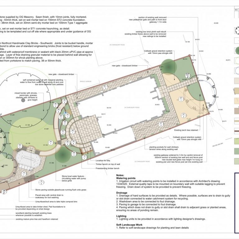 Proposed Oxford Garden Design Layout